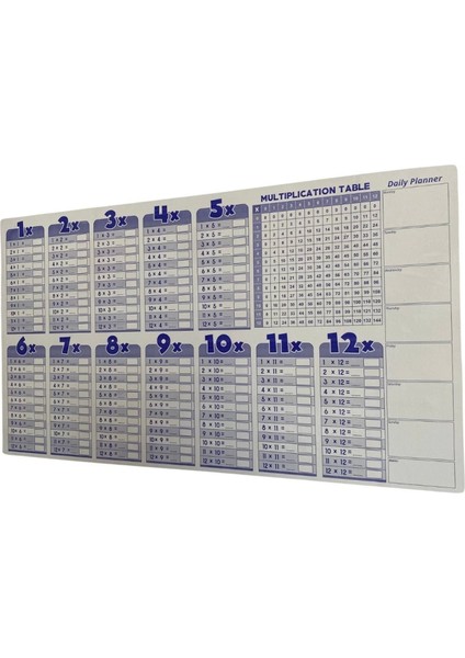 Statik Akıllı Kağıt Ingilizce Çarpım Tablosu 100X56 Cm(1 Adet Silgili Kalemli) (4887)
