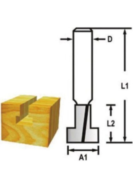 Kanal Açma Fitil Freze Bıçağı 32 mm TH14512 fiyatları