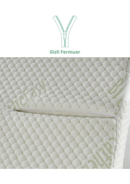 Breathe Easy Mentollü Yastık Kılıfı Çift Taraflı Visco Visko 51X41X13-11CM fiyatları