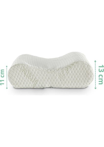 Breathe Easy Mentollü Yastık Kılıfı Çift Taraflı Visco Visko 51X41X13-11CM modelleri