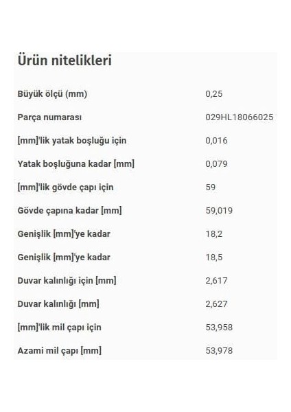 Ana Yatak 0,25 Vag 80 90 A3 A4 A6 Bo1 Cad1-2 Go1-2-3-4 Jet1-2 Past T4 80-