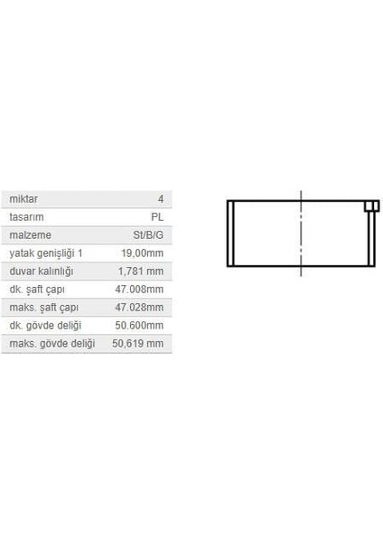 Kol Yatak 0,75 Tk. Vag 80 90 Bo1 Cad2 Go1-2-3-4 Jet1-2 Pas Po3-4 T3 T4 82-