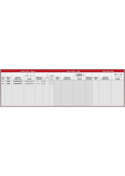 Supap In.12 Ex.12 M.benz OM640 642 04-15