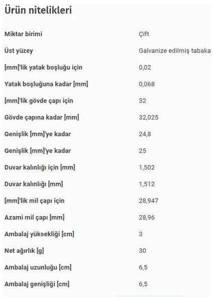 Eksan. Yatak Vag A2 A3 A4 A6 Bo1 Cad3 Go4-5 Pas Po4 T5 98-11