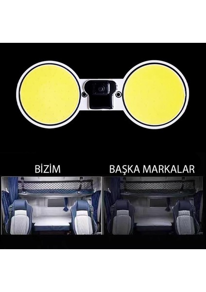 PM-26415 Cob LED Araç Tavan - Bagaj Aydınlatma DC10-48 Volt (2li Paket)
