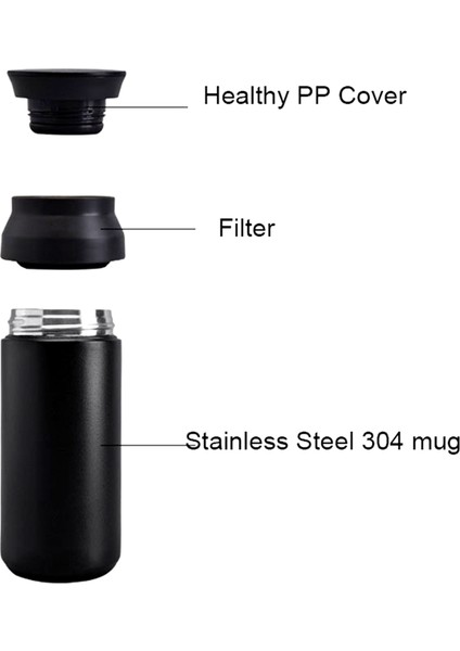 Paslanmaz Çelik Kahve Kupa Termos 350ML fiyatları