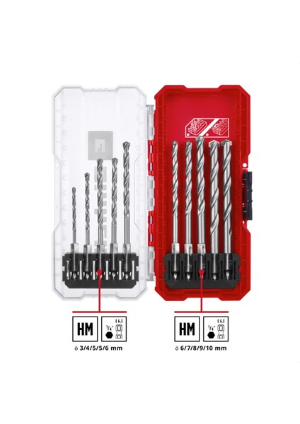 S-Case 10 Parçalı Duvar Matkap Ucu Seti fiyatları