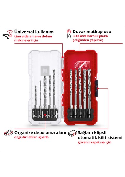 S-Case 10 Parçalı Duvar Matkap Ucu Seti modelleri