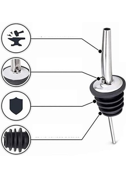 Şişe Ucu Servis Aparatı Damlalık Yağdanlık -Şişe Tıpa Sürekli Akışlı Hava Delikli fırsatları