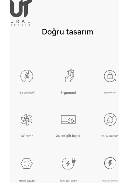 Jx-08 Taşınabilir Şarjlı Su Geçirmez Kompakt Iş, Seyahat, Kamp CR13 Çelik Tıraş Makinesi