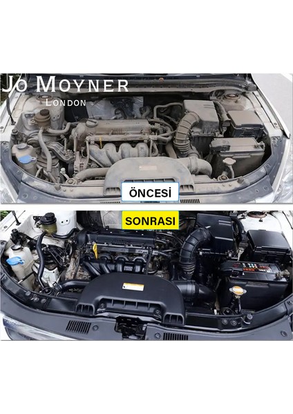 Hızlı Motor Temizleme Spreyi Hızlı Motor Temizleme Spreyi 500 ml 3ADET modelleri