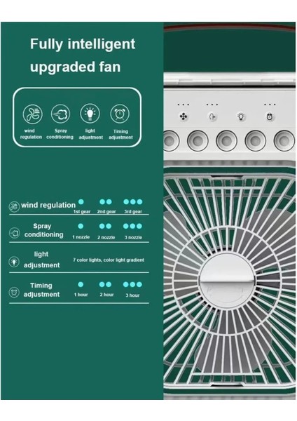 Taşınabilir Vantilatör Spreyli Vantilatör Buzlu Buharlı Mini Klima Fan Masaüstü Usb Fan Air Cooler fırsatları