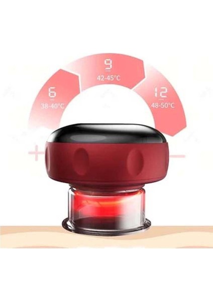 Hacamat Makinası , Vupping Massage, Instrument modelleri
