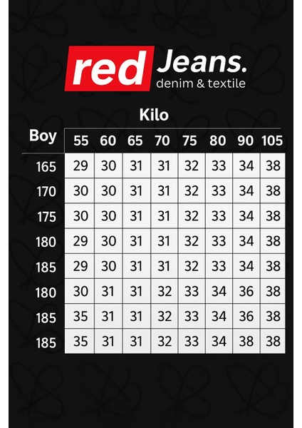 Erkek Pantolon Gri Jogger Pantolon