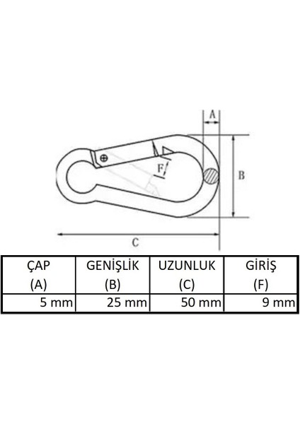 Karabina, Yaylı, 5 Mm, Askı, Çengel, Kanca, Anahtarlık