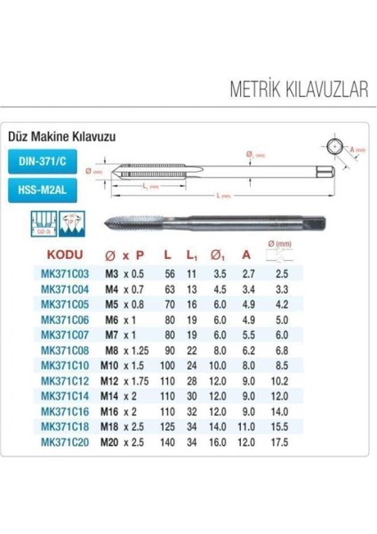 M10X1,5 Düz Makina Kılavuzu HSS-M2AL Standart DIN-371/C MK371C10