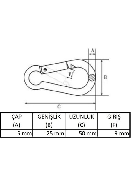 Galvanizli Karabina, 5 Mm, Askı, Çengel, Kanca, Anahtarlık (4 Adet) indirimleri