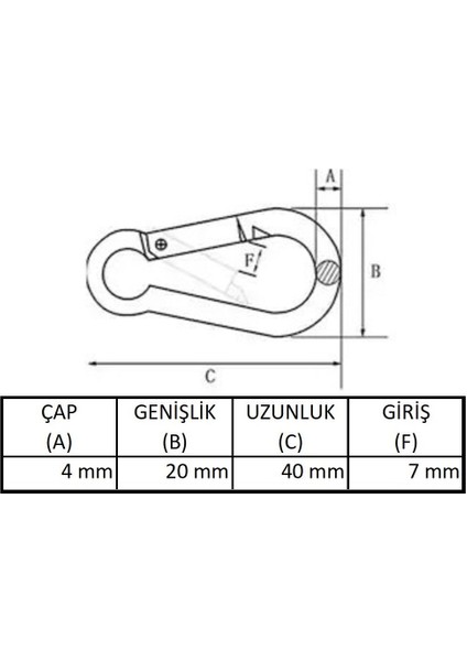 Galvanizli Vidalı (Kilitli) Karabina, 4 Mm, Askı, Çengel, Kanca, Anahtarlık (4 Adet)