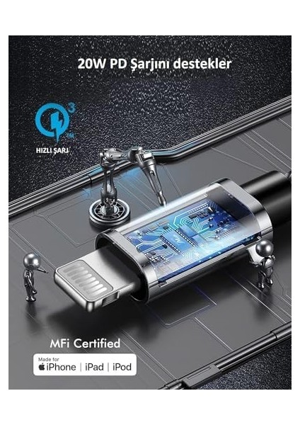 Tip C-Lightning Mfi Sertifikalı 20 W Hızlı Şarj, Naylon Örgülü USB C Kablo, Gri