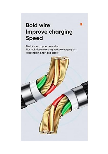 [c Tipi USB LED Ekran Naylon Örgülü Senkronizasyon Şarj USB Veri 4ft/1.2m Kablo Uyumlu Samsung Galaxy S20 S10 S9 S8 Plus Not 10 Google Pixel ve Daha Fazlası (Tip C (Yeni Android), 4ft/1.2m)
