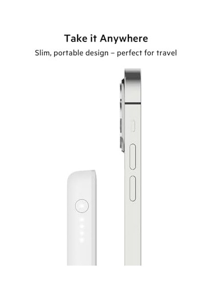 Manyetik Kablosuz Güç Bankası 2.5k (Magsafe ile Uyumlu Taşınabilir Şarj Cihazı, 2500 Mah Küçük Kapasiteli Kompakt Mini Hızlı Şarj, Usb-C - Usb-C Kablo Dahil) - Beyaz