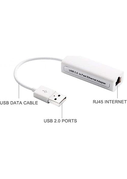 AL-4508 USB Ethernet Dönüştürücü Internet Adaptörü