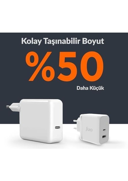 65W Gan Usb-C + Usb-A Şarj Aleti iPhone & iPad & Macbook & Notebook Uyumlu Pd Hızlı Şarj Cihazı