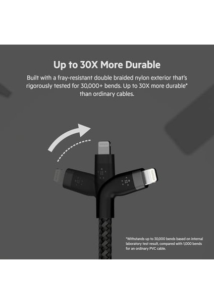 Boostcharge Pro Flex Örgülü USB Tip C - Lightning Kablosu (3M/10FT), Mfi Sertifikalı 20W Hızlı Şarj Pd Güç Dağıtımı - Siyah