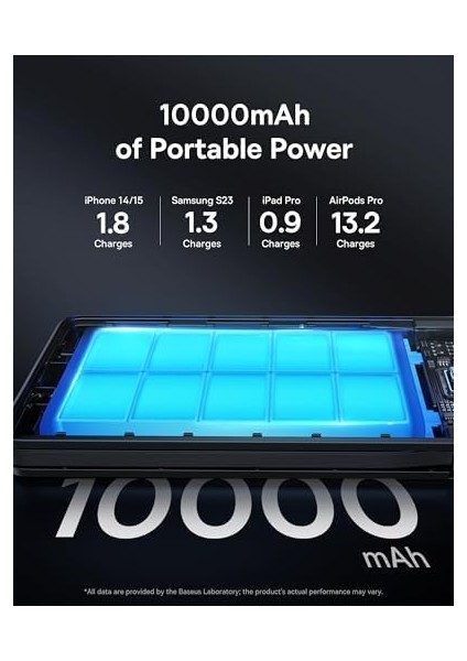 Airpow Lite Power Bank 10000MAH 22.5W Dual-Cable Cosmic Black