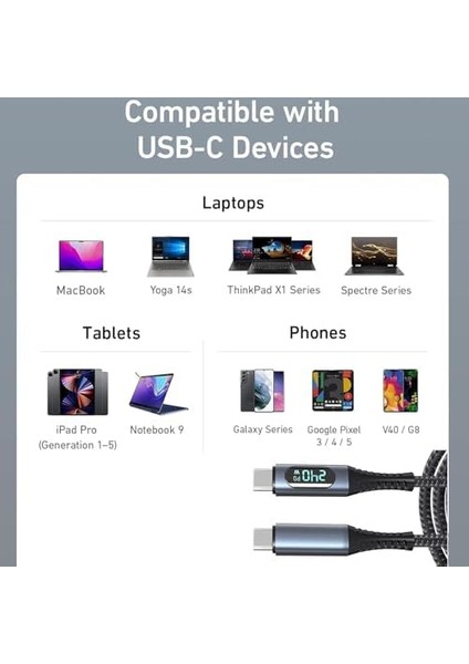 240W USB 4.0 Kablosu, LED Ekranlı, Tunderbolt 40GBPS 8K@60Hz Pd Tip C Kablosu, USB C - USB C Erkek - Erkek Kablo Kablosu Bilgisayar Type-C Laptop Pad Hub Için 1 Metre ZR850