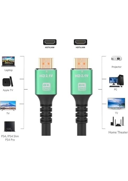 (CPS8K30) 3mt 8k 60HZ HDMI 2.1 - Ethernet 48 Gbps Metal Başlık HDMI Kablo