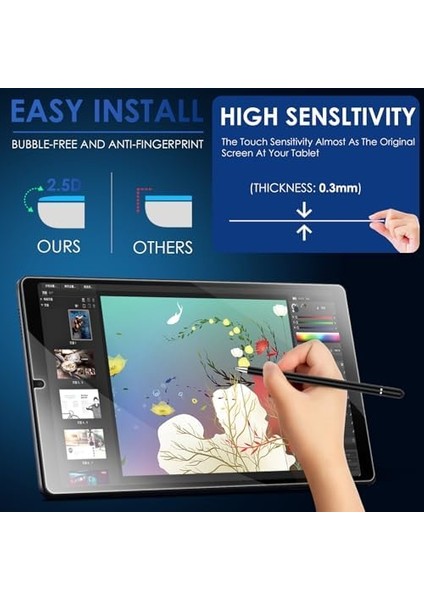 2 Adet Tam Ekran Koruyucu Folyo Samsung Galaxy Tab A9 8,7 Inç 2023 Için Ekran Koruyucu 9h Sertlik Çizilmez Kabarcıksız Folyo Cam Samsung SM-X110/X115/X117 Için