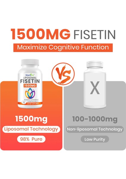Liposomal Fisetin Delivery,98% Pure Fisetin,polyphenol Antioxidant For Healthy Aging,non-Gmo - 1500 mg 60 Softgels.abd Menşei modelleri