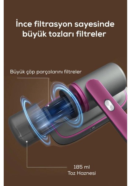 Kablosuz El Süpürgesi Uv Işık Teknolojili Güçlü Motorlu Yatak Temizleme Cihazı - %99,9 Akar Giderme