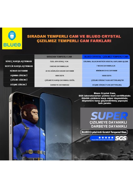 Crystal iPhone 16 Pro Uyumlu 7 Mohs Sertlik 3 Kat Çizilmeye Dayanıklı Cam Ekran Koruyucu Aparatlı