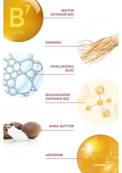 Anti Hair Loss Serum / Dökülme Karşıtı Saç Serumu 50 Ml