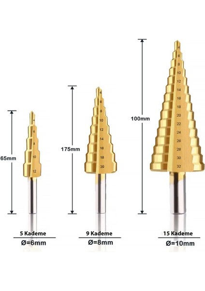 Yüksek Kaliteli Demir Delme Pançı Şarjlı Matkap Uyumlu Üç Farklı Boyutta Kademeli Delme Pancı Seti fırsatları