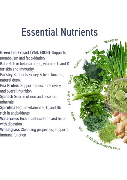Critical Greens Detox Powder Superfood Gut Health Immune Support Vegan 30 Servis