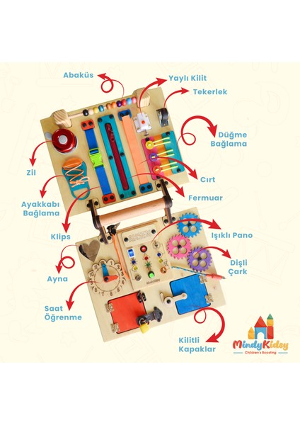 Montessori Aktivite ve Öğrenme Çantası Eğitici ve Geliştirici Ahşap Oyuncak Panosu fiyatları
