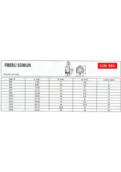 M8 Sızdırmaz Fiberli Çelik Somun Fiberli Somun 100 Adet