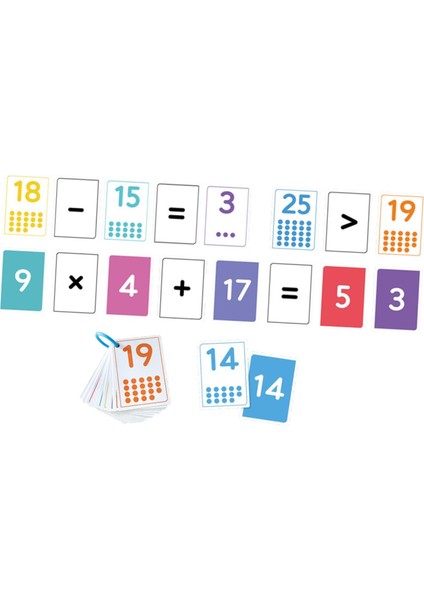 Sayı Flaş Kartları 0-25 Anaokulu 3-5 Yaş Evde Eğ Için Matematik Kartları (Yurt Dışından)