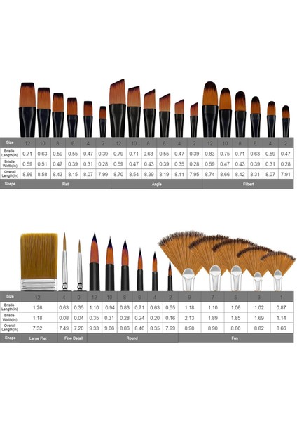 32 Adet Akrilik Boyama Için Boya Fırçaları, Fanlı, Ince Detay Fırçası (Yurt Dışından) fiyatları