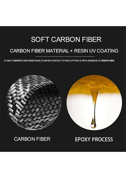Bmw X5 E53 2000-2006 Lhd Araba Far Anahtarı Paneli Kapağı Döşeme Iç Aksesuarlar Için Karbon Fiber (Yurt Dışından)