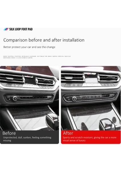 Bmw-3 Serisi G20 G28 2019-2021 Araba Merkezi Kontrol Multimedya CD Paneli Anahtarı Kapağı Trim Çerçeve Etiket Aksesuarları (Yurt Dışından)