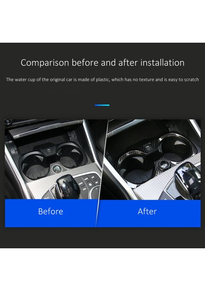 Bmw-3 Serisi G20 G28 2019-2021 Karbon Fiber Merkezi Konsol Su Dağı Tutucu Kapak Trim Dekor Etiket Aksesuarları (Yurt Dışından)