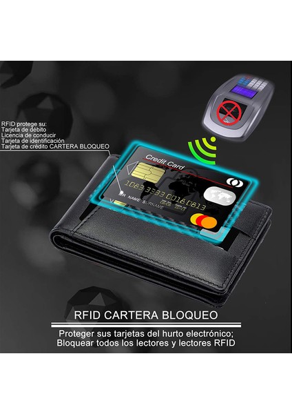 Mavi Stil Erkek Gerçek Deri Iş Cüzdanı Kredi Kartı Tutucu Rfıd Bloke Anti Hırsızlık Ultra Ince Cüzdan Için Mini Men's Genuine Leather Business Wallet For Men (Yurt Dışından)