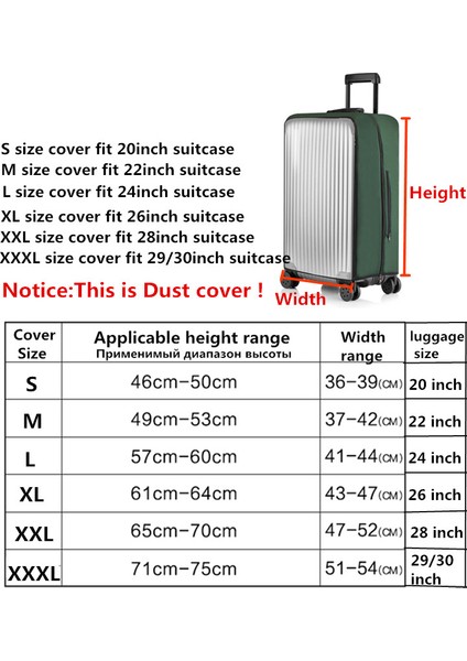 M Yeşil Stil Pvc Şeffaf Koruyucu Toz Kapağı Valiz Elastik Su Geçirmez Seyahat Bavulu Yağmurluk Çantaları Seyahat Bavul Aksesuarları Ürünü (Yurt Dışından) fırsatları