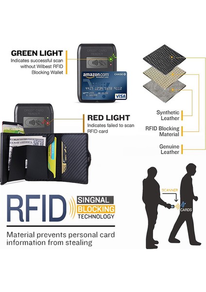 Turuncu Tarzı Rfid Airtag Cüzdan Para Çantası Deri Kartlık Küçük Erkek Kadın Cüzdanı Küçük Cüzdan Hava Etiketleri Kılıfı Çanta Apple Airtags Takipçi Için (Yurt Dışından)