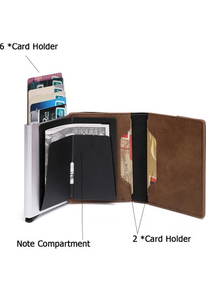 Kırmızı Stil Karbon Fiber Kartlık Cüzdan Rfid Para Cüzdanı Ince Mini Erkek Manyetik Deri Cüzdan Not Bölmesi ile (Yurt Dışından) fiyatları