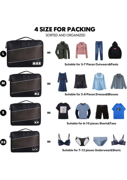 Mavi S Tarzı Soperwillton Paket Küpler Seyahat Çantası Bagaj Paketleme Duffle Saklama Çantası Naylon Erkek Kadın Valiz Kıyafet Düzenleyici Nefes Alabilir (Yurt Dışından) indirimleri